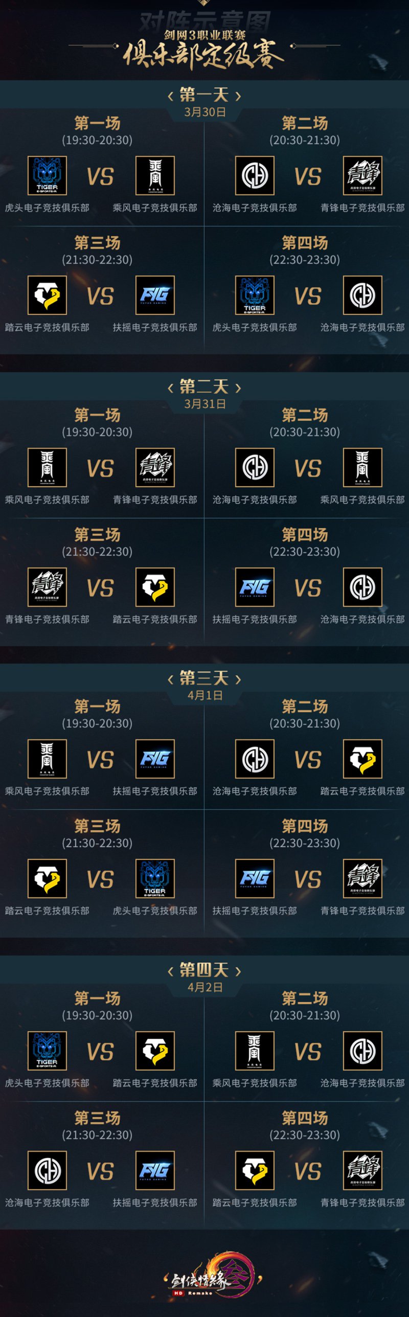 《剑网3》职业联赛宣传片公布 定级赛即刻打响