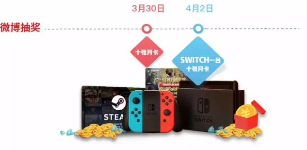 《英雄联盟》更新9.6版本 立马加速器送你新皮肤！