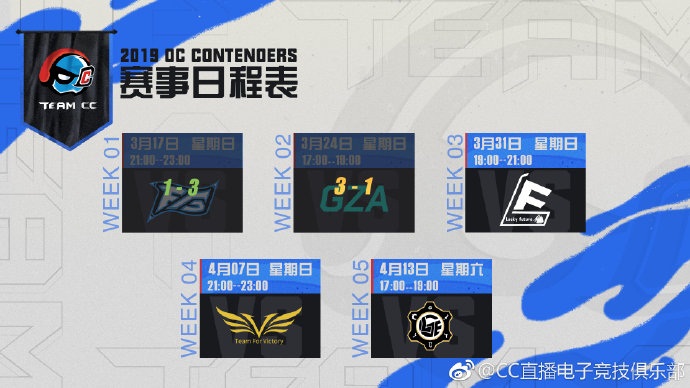 守望先锋挑战者系列赛激战正酣，CC战队脚踏实地坚实前行!