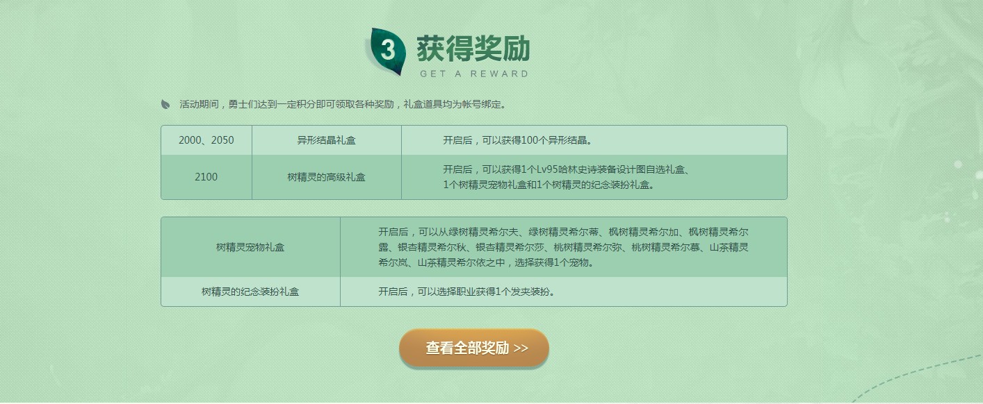 《DNF》守护树精灵之森活动 送95哈林自选史诗设计图