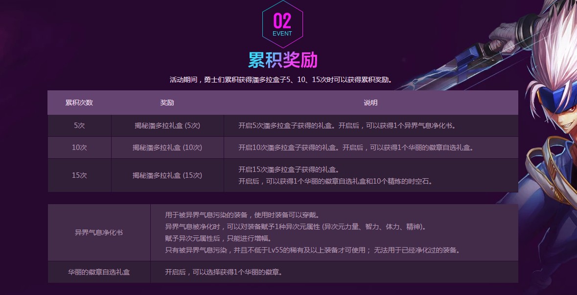 《DNF》神秘礼盒天天开 星空裂缝通行证等你来领