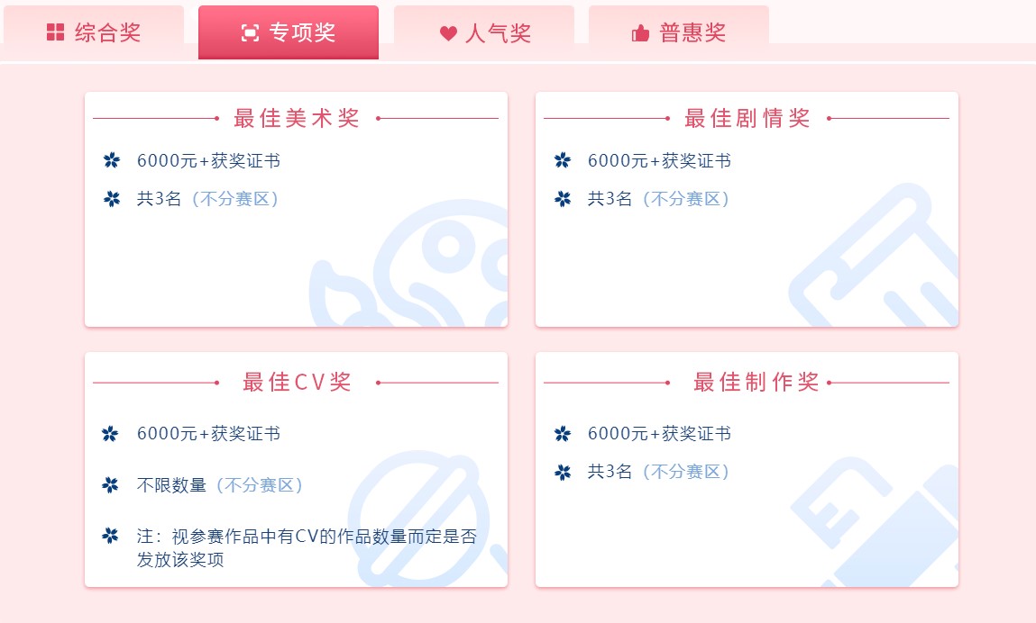 你的爱与热爱，值得被更多人看到