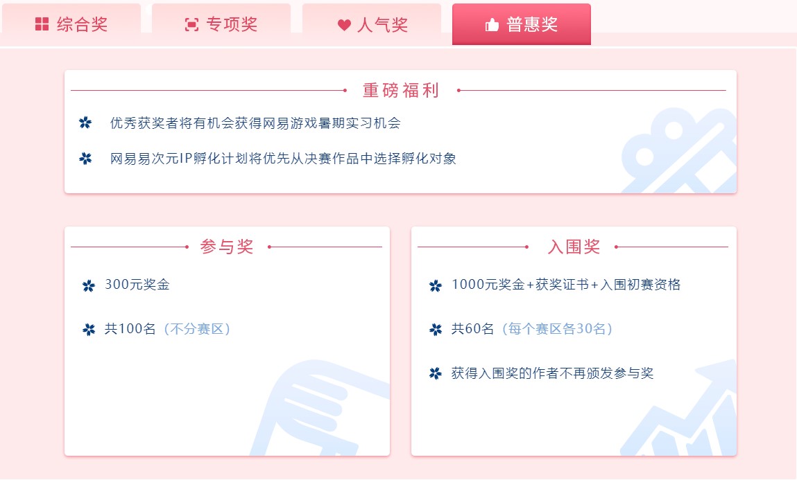 你的爱与热爱，值得被更多人看到