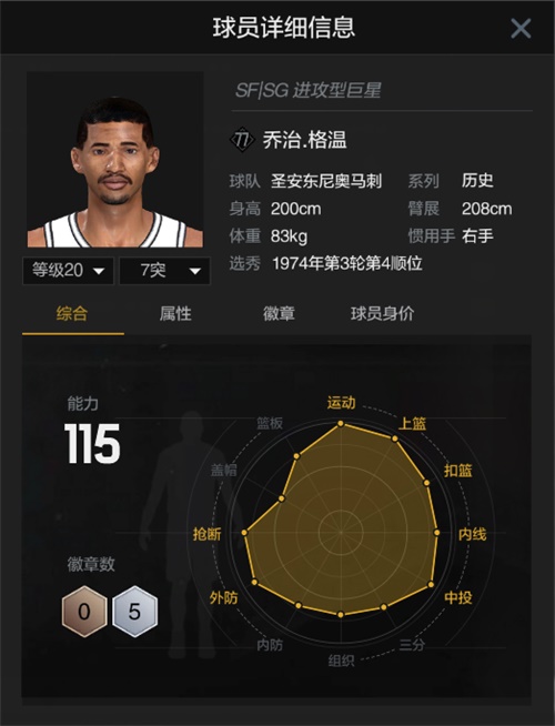 NBA2KOL2球星揭秘-乔治格温