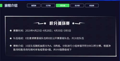 网易电竞NeXT非人学园QwQS3 4月8日开启 学霸大战校园最优生