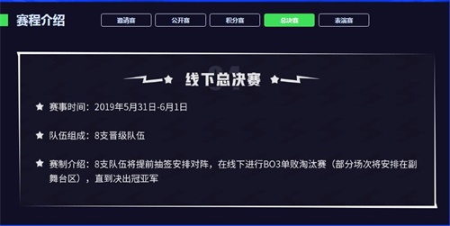网易电竞NeXT非人学园QwQS3 4月8日开启 学霸大战校园最优生