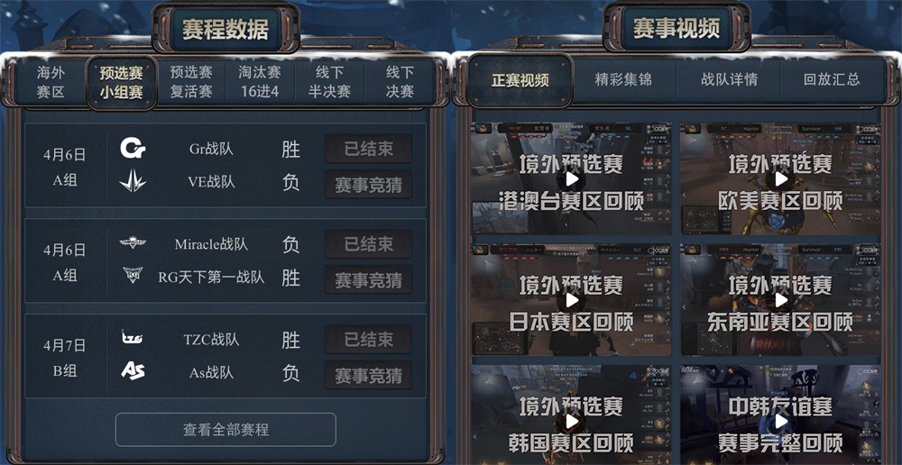 《第五人格》全球赛上线!上网易大神获取赛事资讯 参与活动赢丰厚奖励