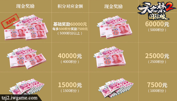 山海神兽巨制!《天之禁2国际版》跨国内测今日开启!