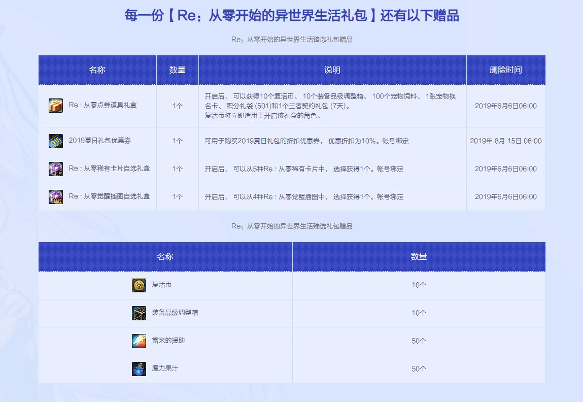 《DNF》Re：zero从零开始的异世界生活礼包