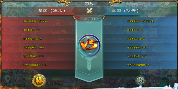 《征途2》4月黄金联赛预选赛激烈战况!