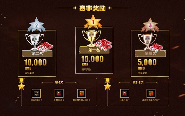 斗魂积分赛 绿岸《蜀门》全新模式玩法解密