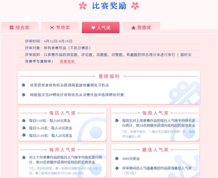 人气榜奖励翻倍，谁是“网易游戏高校创作大赛”人气王者?