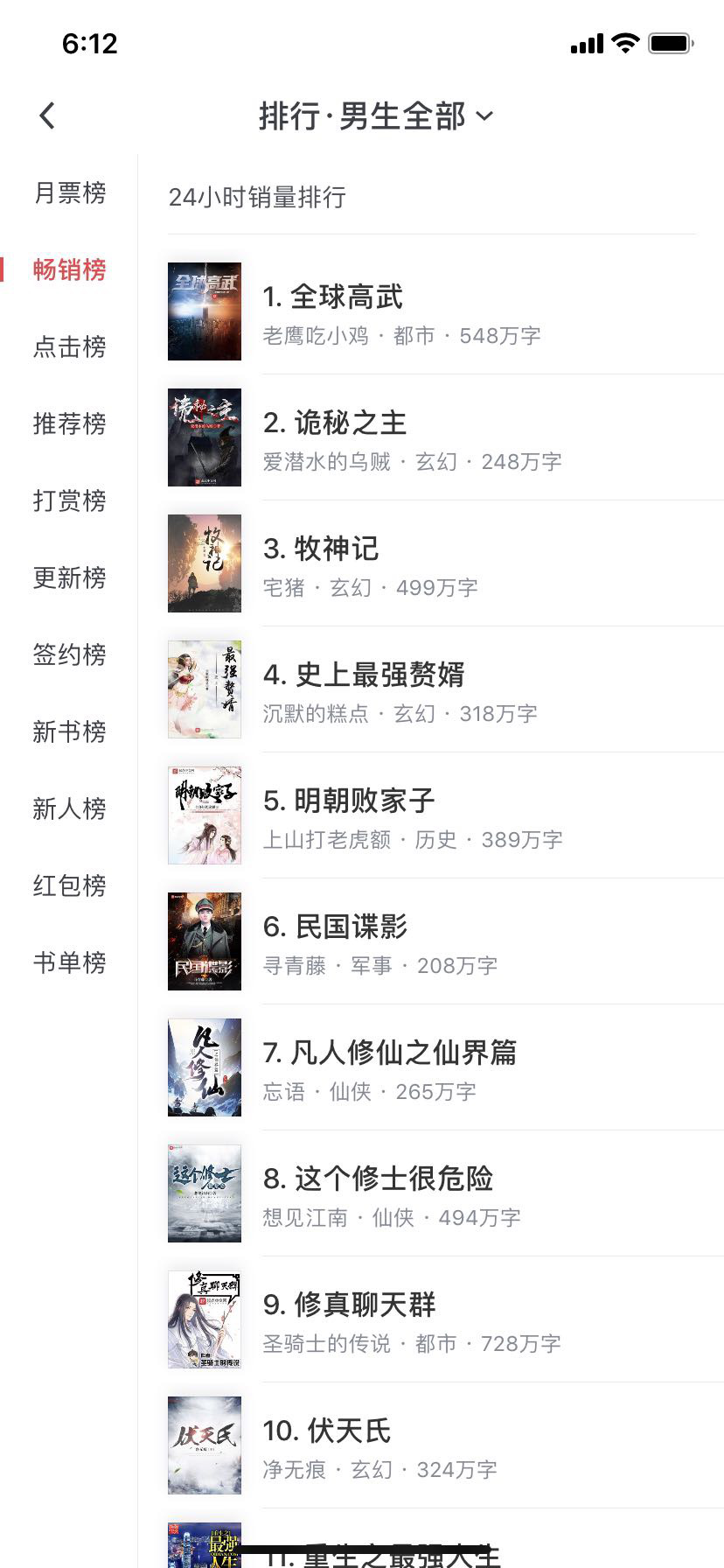 不靠蛮力靠大脑，人气小说《全球高武》粉丝请愿改编游戏