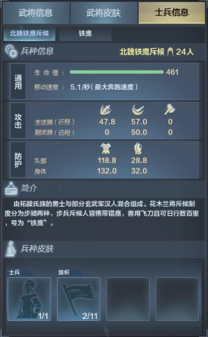 老玩家现身说法第三十九期 《铁甲雄兵》花木兰攻略介绍