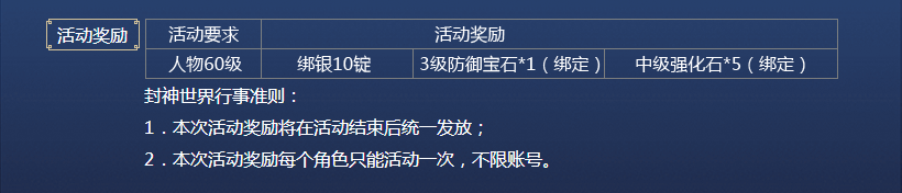 《权御天下》5月10日封神首测，哪吒降世翻江倒海
