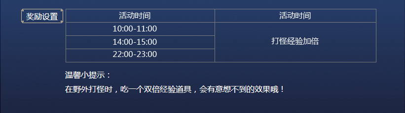《权御天下》5月10日封神首测，哪吒降世翻江倒海