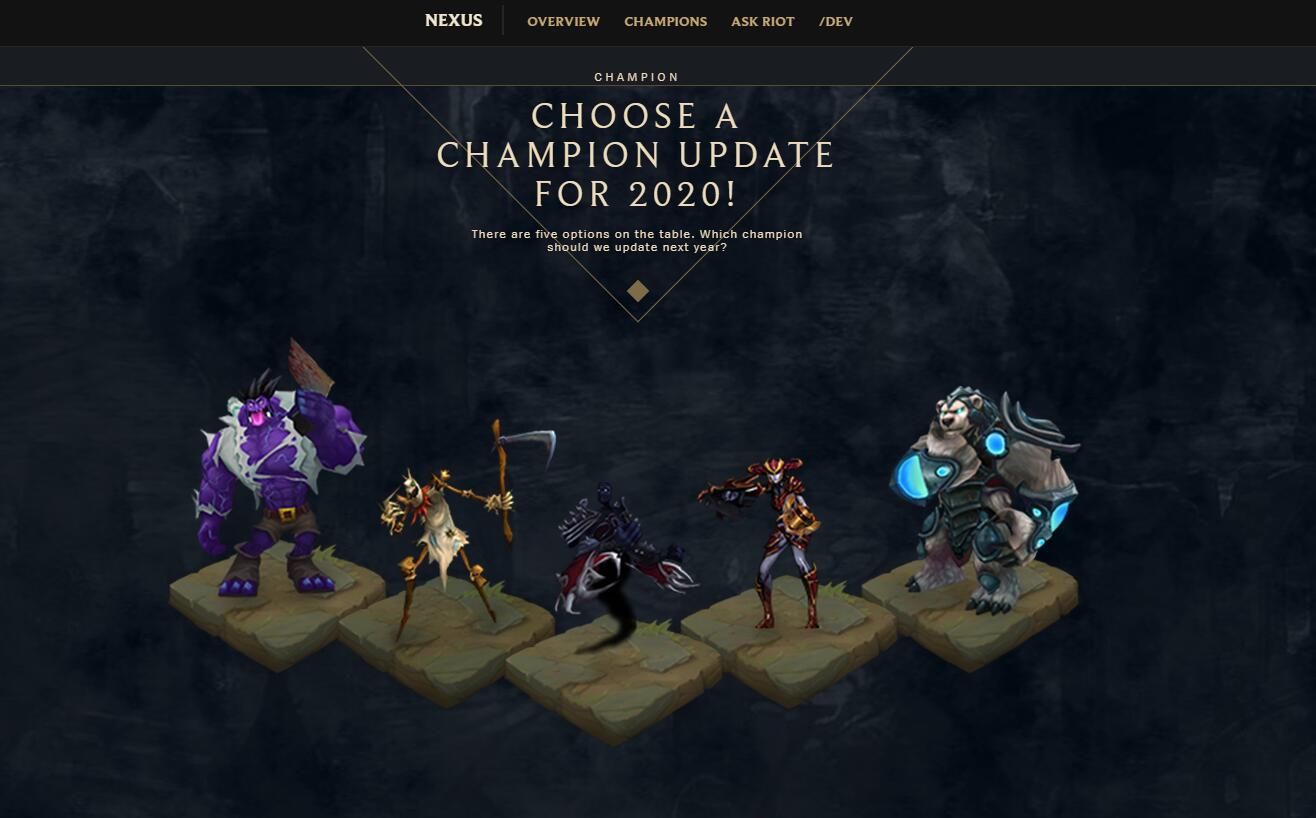 《英雄联盟》上线投票页面 玩家来决定明年的重做英雄！