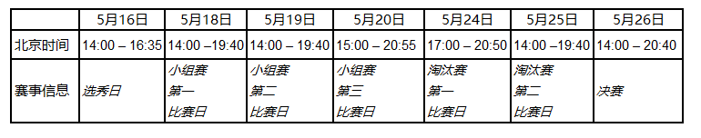 EA冠军杯2019春季赛赛程发布，观赛别错过!