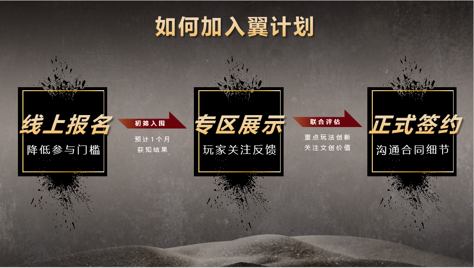 腾讯WeGame首届开发者大会，助力国产游戏翼起筑梦