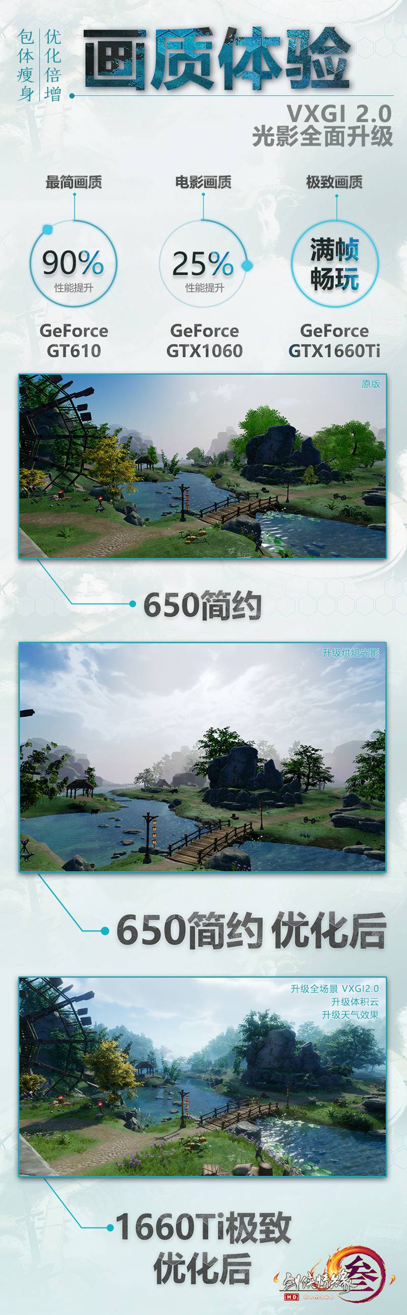 《剑网3》大师赛冠军今日诞生 携手WeGame共闯江湖