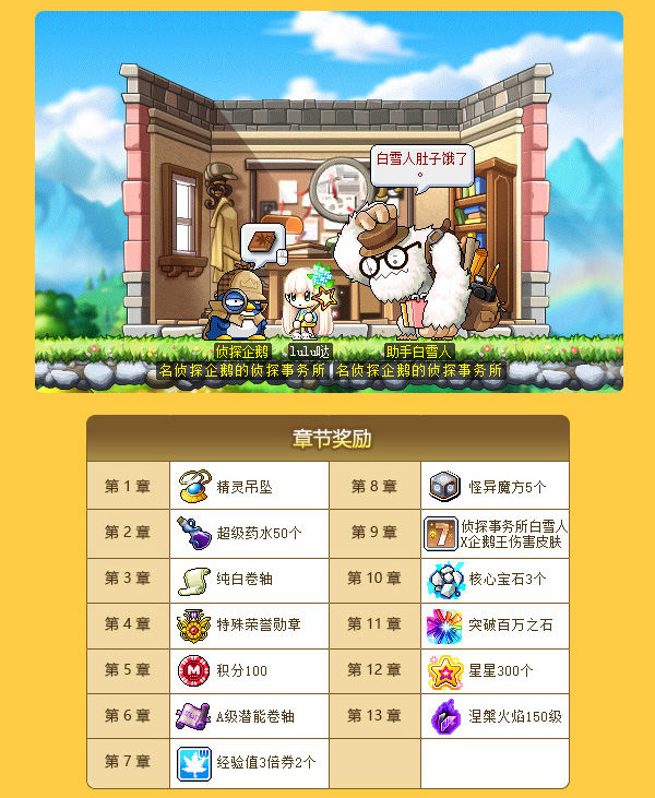 真相只有一个!《冒险岛》新版本黑鸦侦探登场!