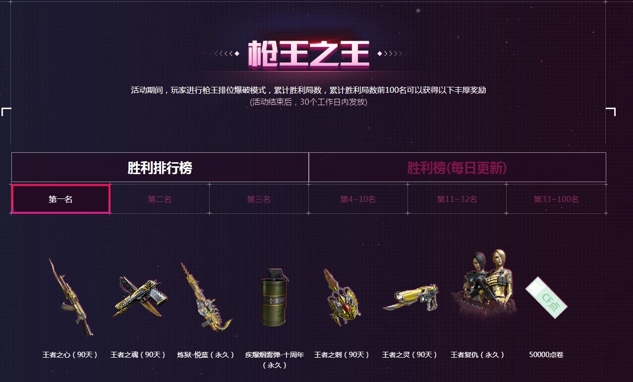 《CF》枪王排位新赛季活动