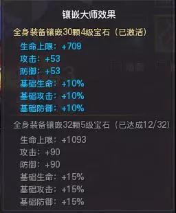 精打细算《权御天下》新版本，这样打造装备最省钱