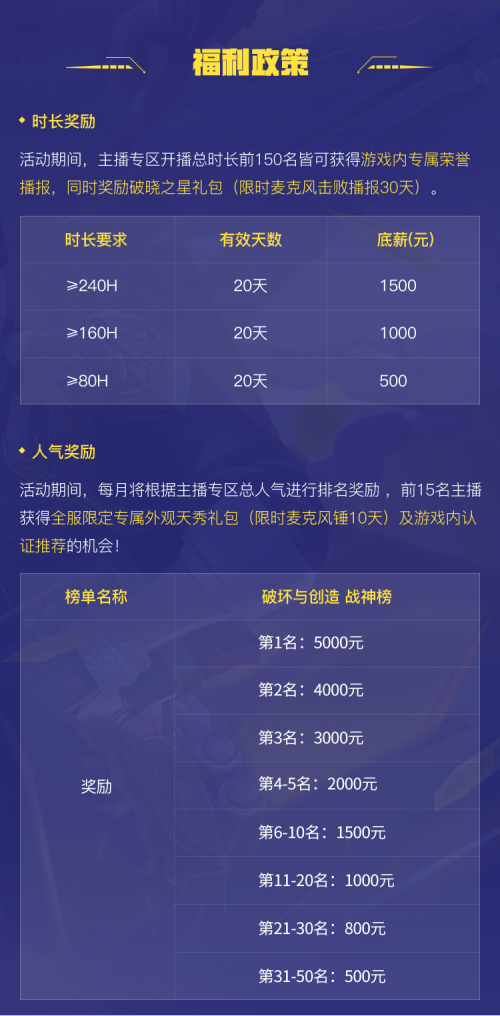 网易大作《堡垒前线：破坏与创造》首发，CC直播千万招募明星主播