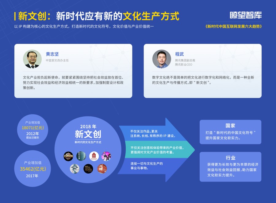 2019腾讯全球数字生态大会 | 数字文创专场将于5月22日举办