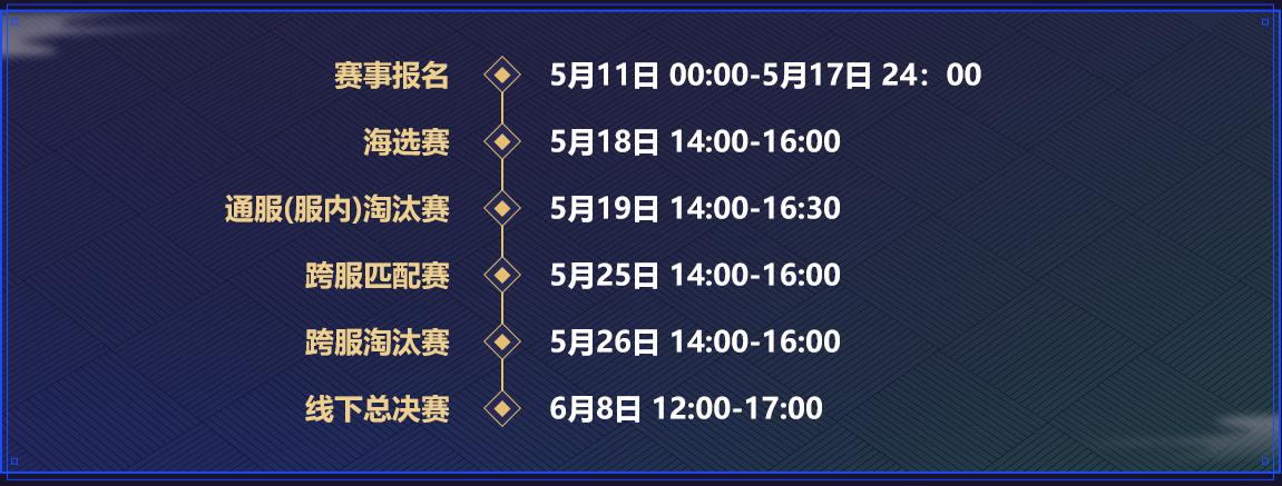 NeXT春季赛《楚留香》手游·名剑天下，别问战队斩获服内冠军
