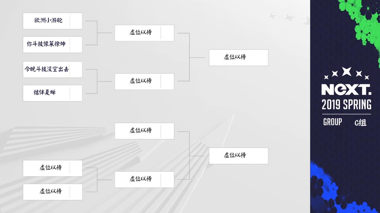 NeXT春季赛《阴阳师》春和演武战队赛16进8小组积分赛