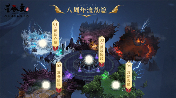 《星辰变》八周年新服庆典今日隆重开启!专属时装坐骑限时领取!