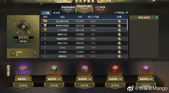 网易电竞NeXT春季赛线上赛落幕 精彩不只有比赛