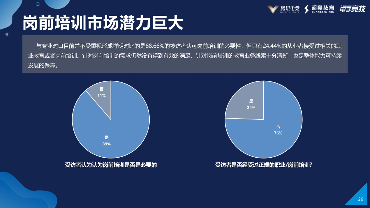腾讯电竞与众多媒体联合发布《2019年度中国电竞人才发展报告》