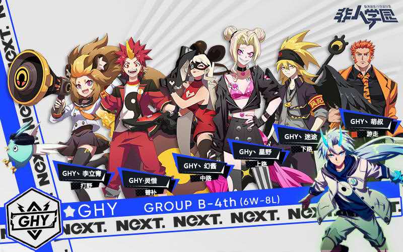 NeXT春季赛非人学园QwQ杯赛S3总决赛战队专访：不忘初心 砥砺前行