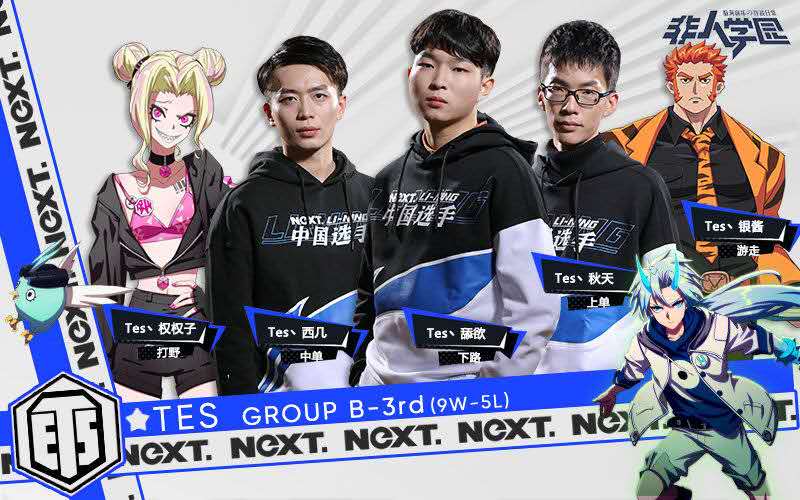 NeXT春季赛非人学园QwQ杯赛S3总决赛战队专访：不忘初心 砥砺前行