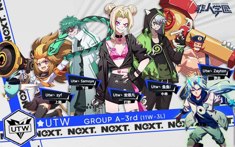 NeXT春季赛非人学园QwQ杯赛S3总决赛战队专访：不忘初心 砥砺前行