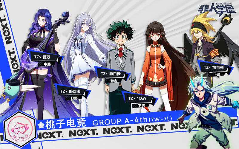 NeXT春季赛非人学园QwQ杯赛S3总决赛战队专访：不忘初心 砥砺前行