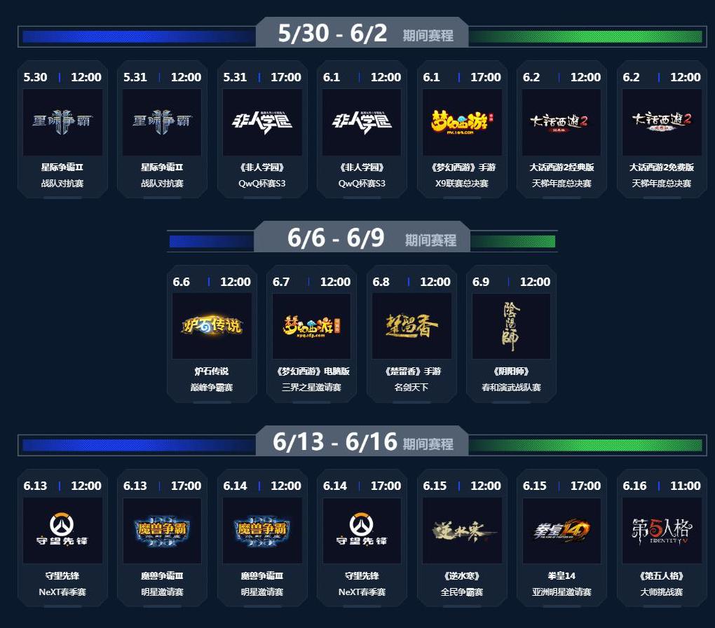2019网易电竞NeXT 春季赛线下总决赛启幕