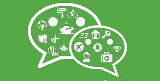 微信公众号微社区怎么做,公众号搭建发帖的社区论坛功能