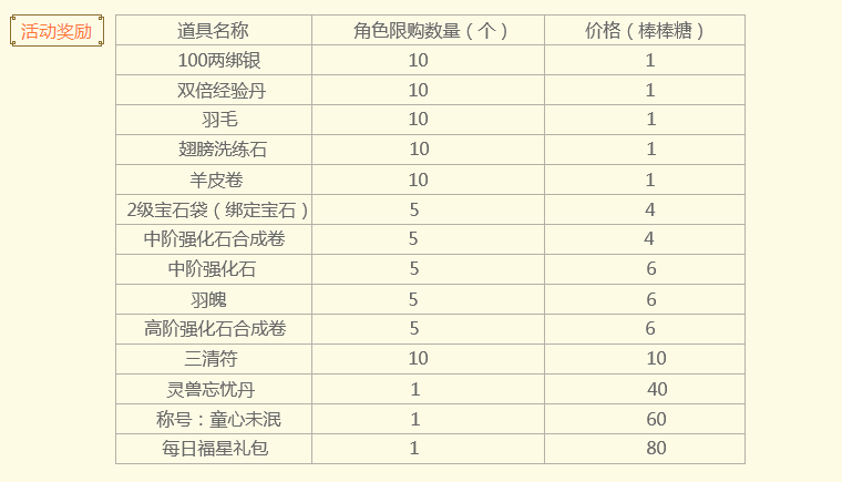 童心未散《权御天下》与你开心过“六一”