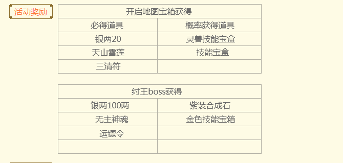 童心未散《权御天下》与你开心过“六一”