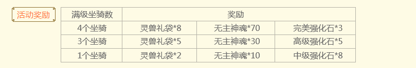 童心未散《权御天下》与你开心过“六一”