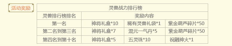 童心未散《权御天下》与你开心过“六一”