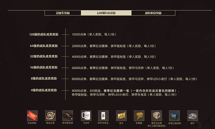 群雄并起 《铁甲雄兵》王者挑战赛海选今日开战