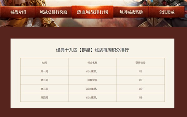 青龙谁主? 绿岸《蜀门》【群星】城战已进入白热化阶段