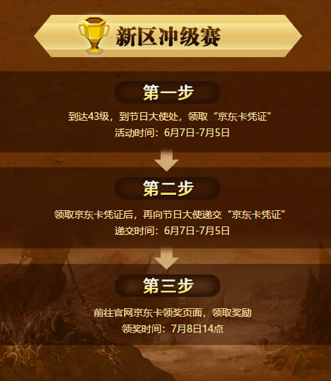 《传奇归来》经典三职业新区 6月7日热力绽放!