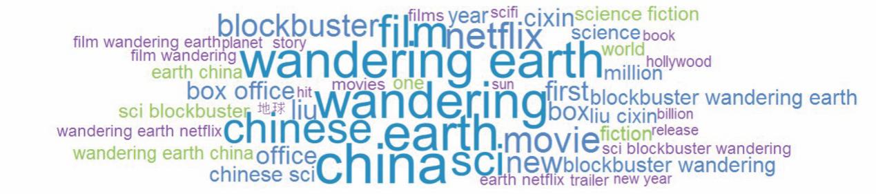 北京文博会首发IP“出海”报告 腾讯新文创受肯定IP出海贡献第一