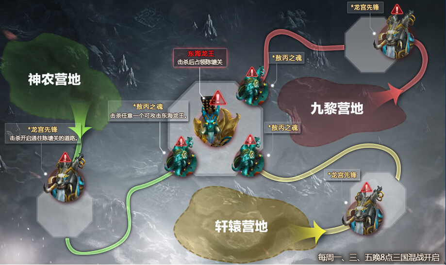 春生夏长《权御天下》第二期研发新版恳谈会