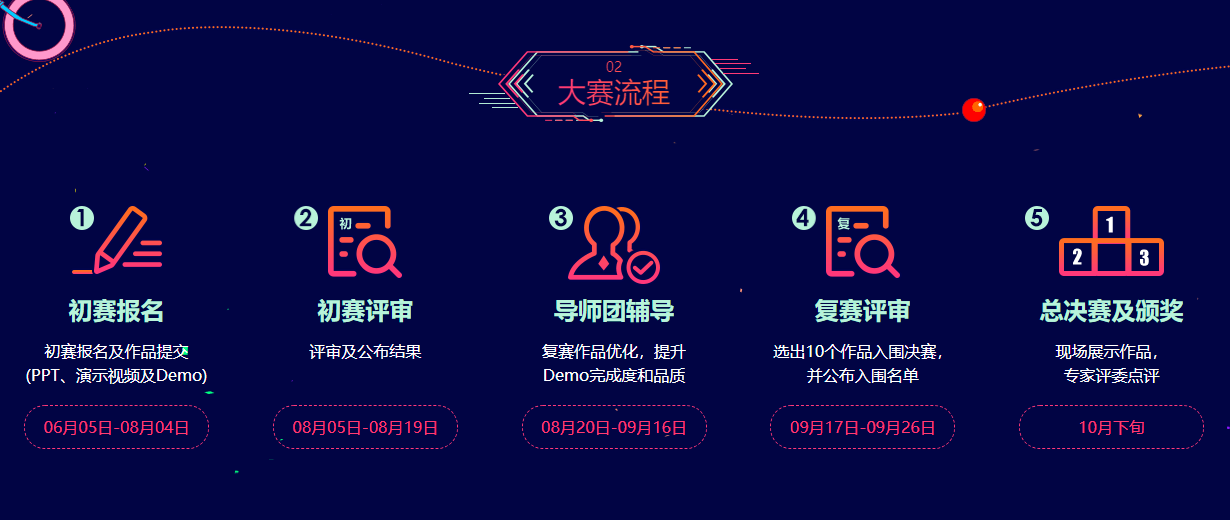 2019腾讯NEXT IDEA高校游戏创意制作大赛正式启动!全球未来游戏制作人速来集结